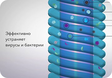 Превью для видео