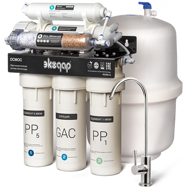 Картинка пурифайера для дома